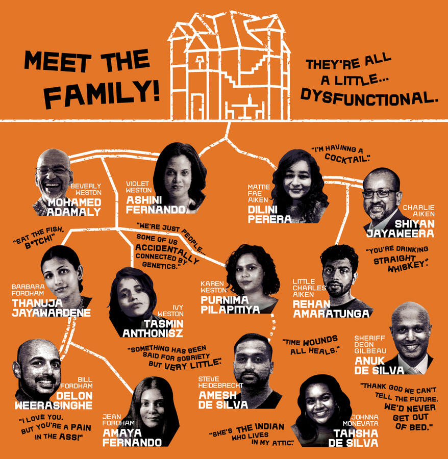 “August: Osage County” - Social Post